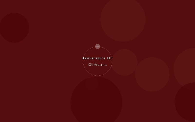 L'ACTE célèbre son anniversaire